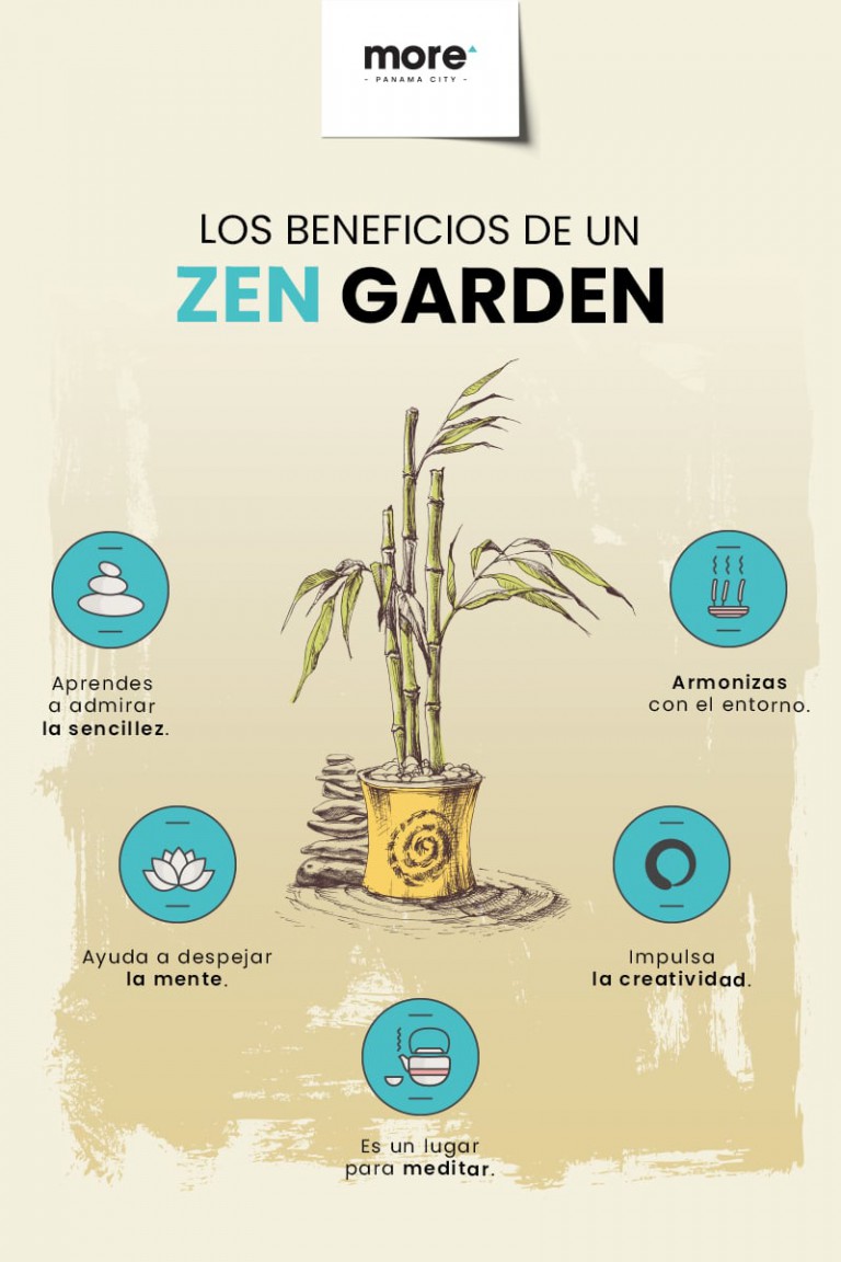 Zen Garden, Beneficios, More, Panama